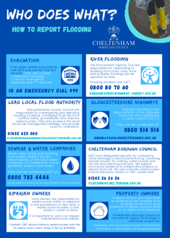 Flooding leaflet